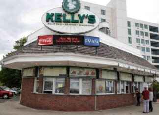 Private Equity Firm Acquires Kelly’s Roast Beef: What It Means for the Iconic Brand private-equity-firm-acquires-kellys-roast-beef-what-t-means-for-the-conic-brand