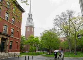 Harvard Under Investigation for Alleged Ties to Chinese Communist Party harvard-under-nvestigation-for-alleged-ties-to-chinese-communist-party