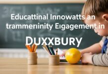 Educational Innovations and Community Engagement in Duxbury: A Closer Look Educational Innovations and Community Engagement in Duxbury: An In-Depth Examination