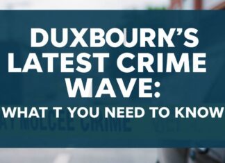 Duxbury’s Latest Crime Wave: What You Need to Know Duxbury's Latest Crime Wave: What You Need to Know